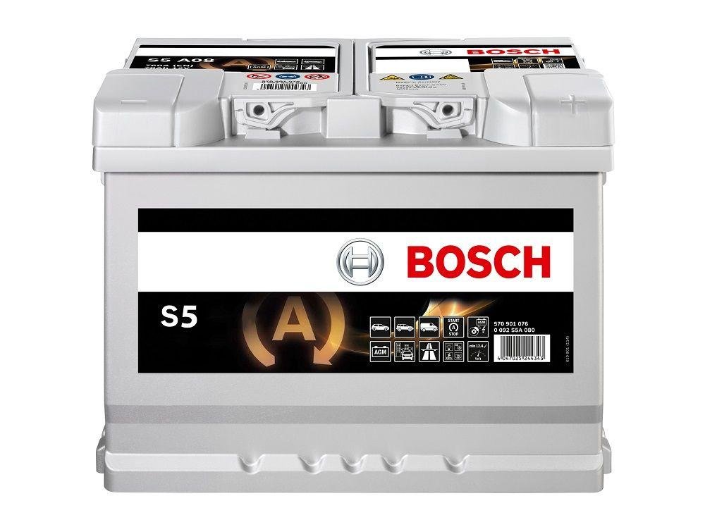 Batteryman Battery Brand Page Bosch Battery Image